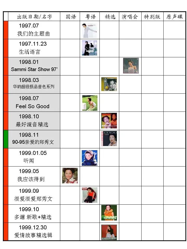 林青霞的职业生涯高峰与低谷_烟台用电高峰低谷时间_用电高峰低谷时间