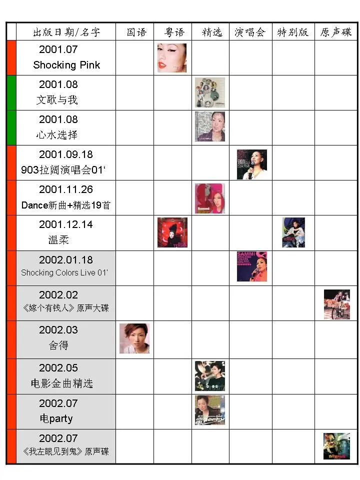 烟台用电高峰低谷时间_用电高峰低谷时间_林青霞的职业生涯高峰与低谷