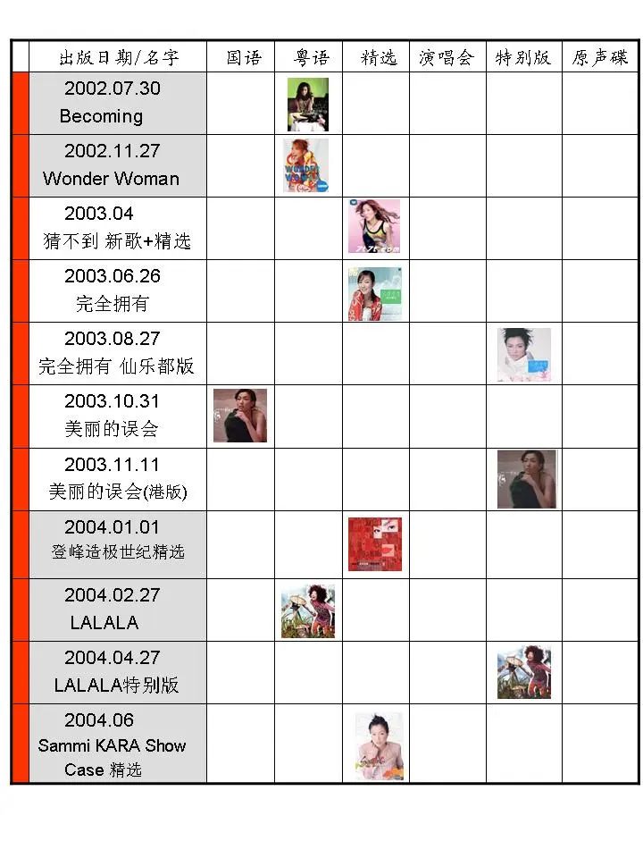 林青霞的职业生涯高峰与低谷_用电高峰低谷时间_烟台用电高峰低谷时间