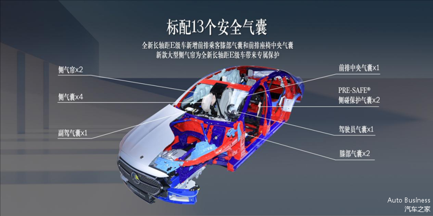 奔驰传记_奔驰的经典车型与传承历史_奔驰的传说