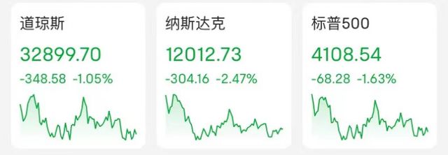 马斯克收购英特尔传言刺激股市，股价短期上涨近10%的动态_英特尔股票大涨_英特尔股价涨了多少倍