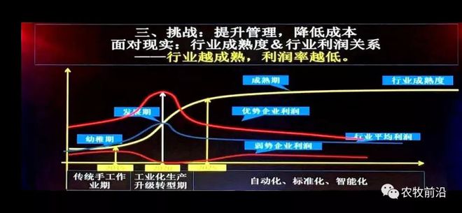 提升企业竞争实力_秦英林如何提升企业的整体竞争力_企业提高竞争力