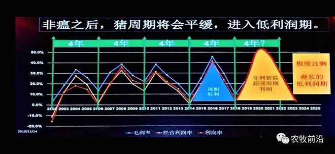 提升企业竞争实力_企业提高竞争力_秦英林如何提升企业的整体竞争力