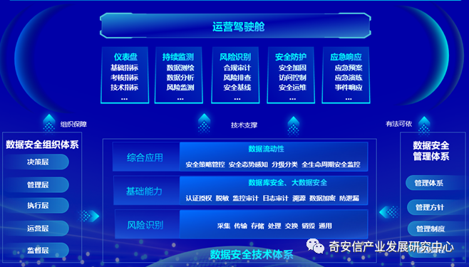 金融隐私权_去中心化技术对金融隐私的重要性_金融隐私泄露的主要类型