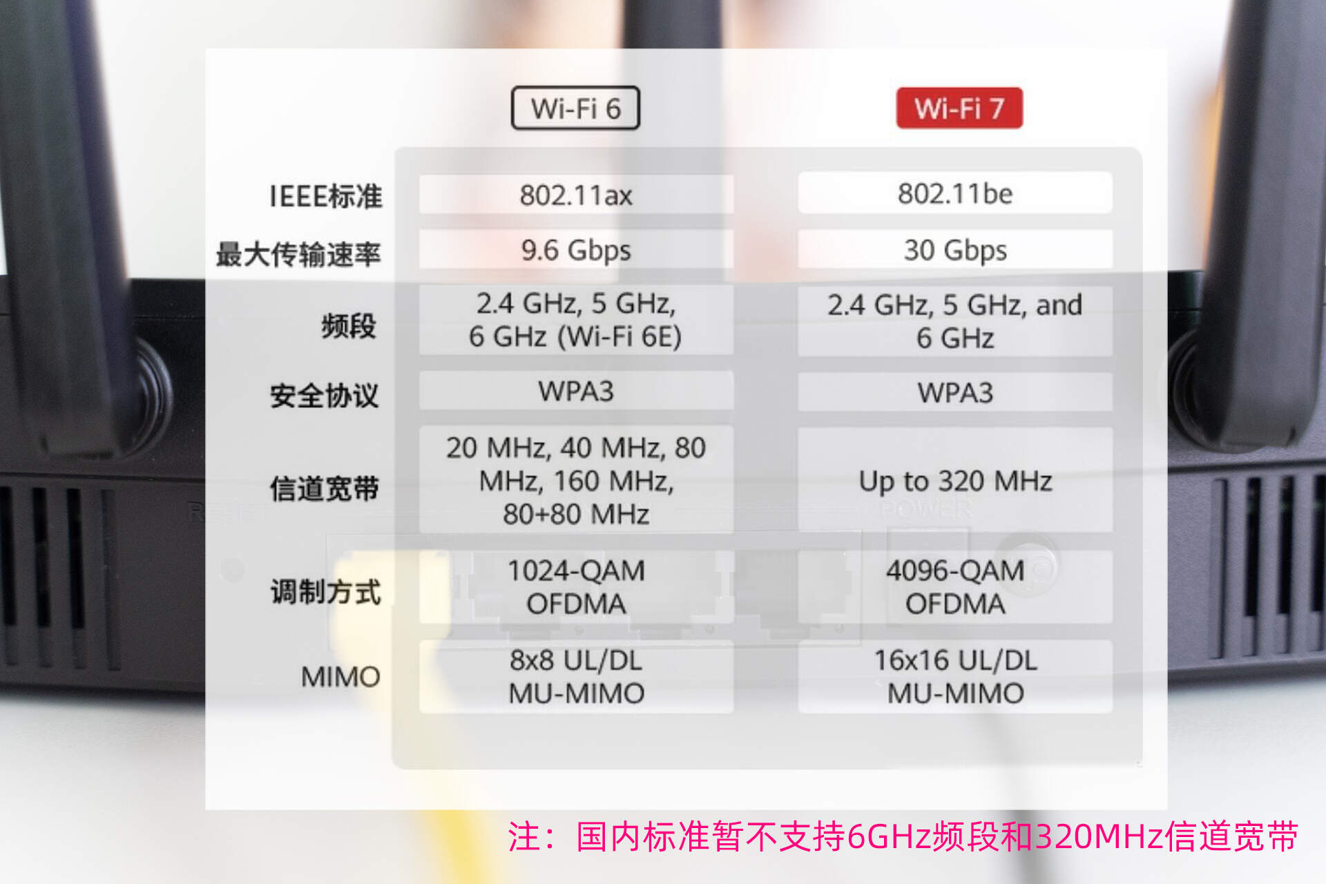TP-LINK路由器的网线连接与家庭网络的组网策略_用网线组建局域网_网线组网步骤