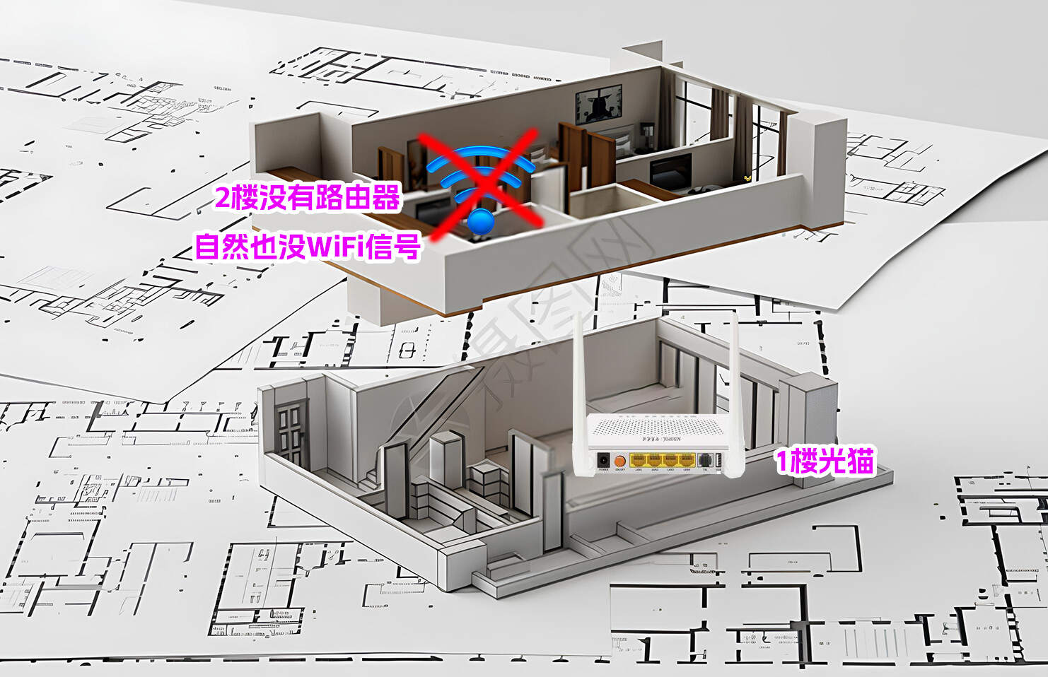 网线组网步骤_用网线组建局域网_TP-LINK路由器的网线连接与家庭网络的组网策略
