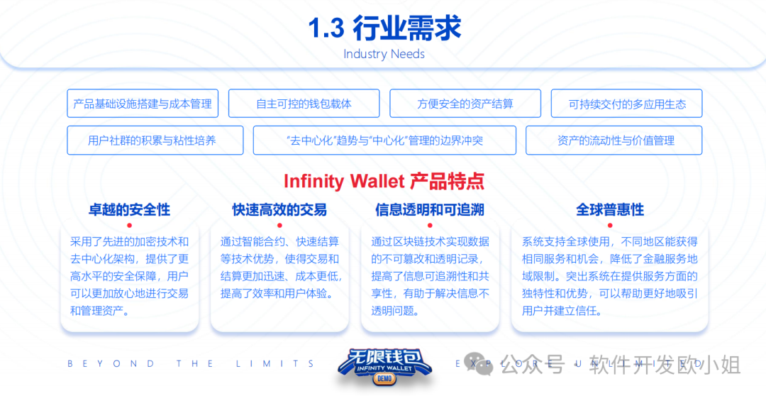 数字货币实际应用_数字货币应用价值_数字货币的实用性与市场需求