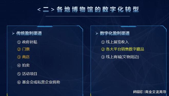 数字艺术时代_探索NFT市场的崛起：数字艺术如何改变传统艺术行业_数字艺术的广泛性和影响力