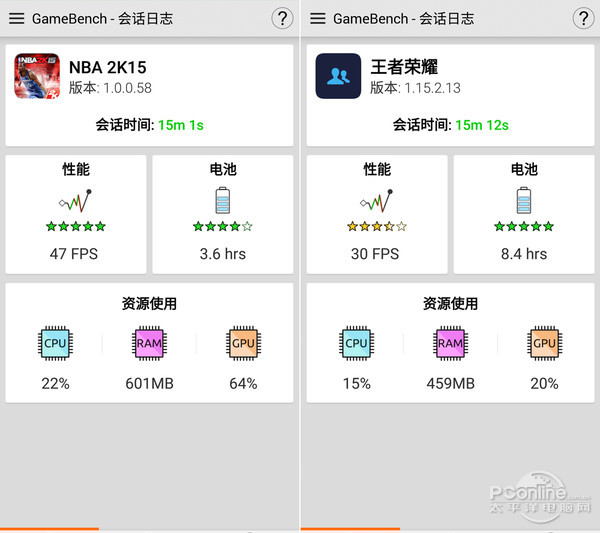 小米MIX性能测试：骁龙821版处理器下各项成绩汇总
