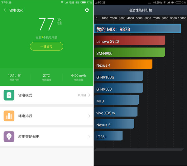 小米MIX