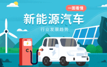 汽车安全配置有必要吗_汽车安全配置应该标配_汽车安全须知：十大必备安全配置