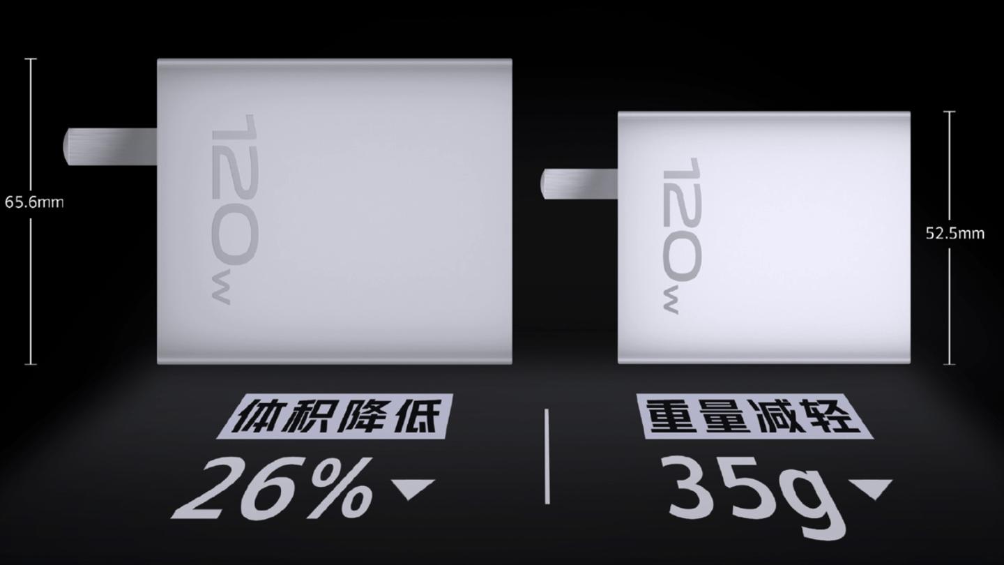 相机的nfc功能是什么_评测iQOO的相机应用：功能与效果_小蚁运动相机评测