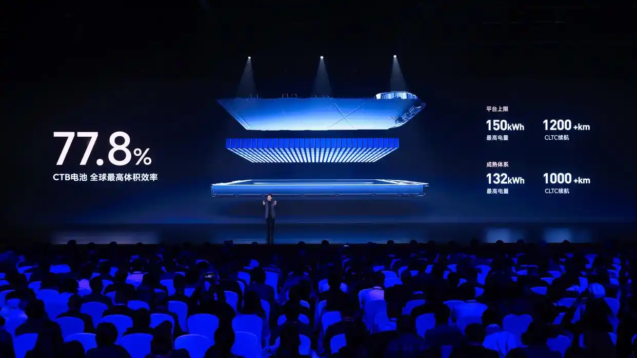 小米汽车的核心技术与品质保障_小米汽车核心成员_小米汽车理念
