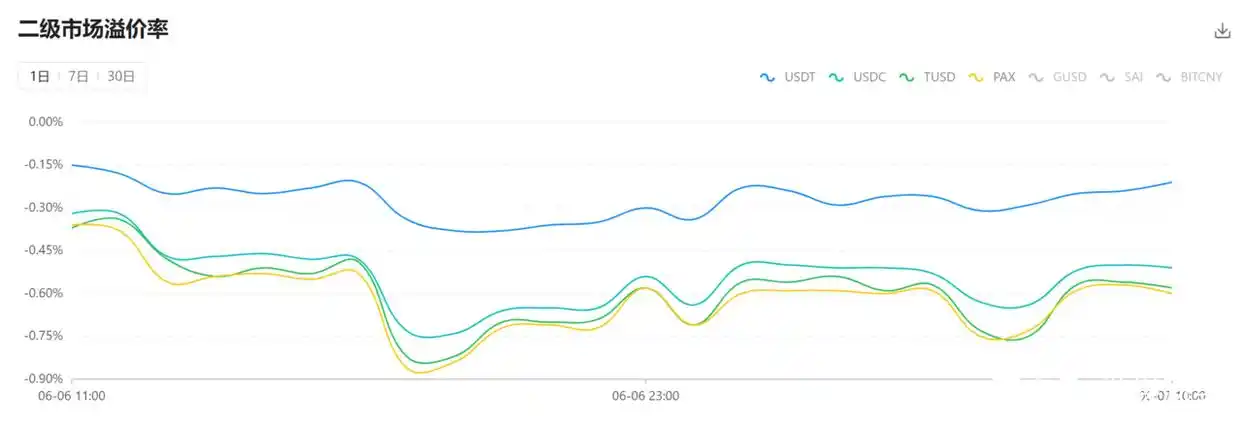 USDT的全球影响力：你不可不知_USDT的全球影响力：你不可不知_USDT的全球影响力：你不可不知