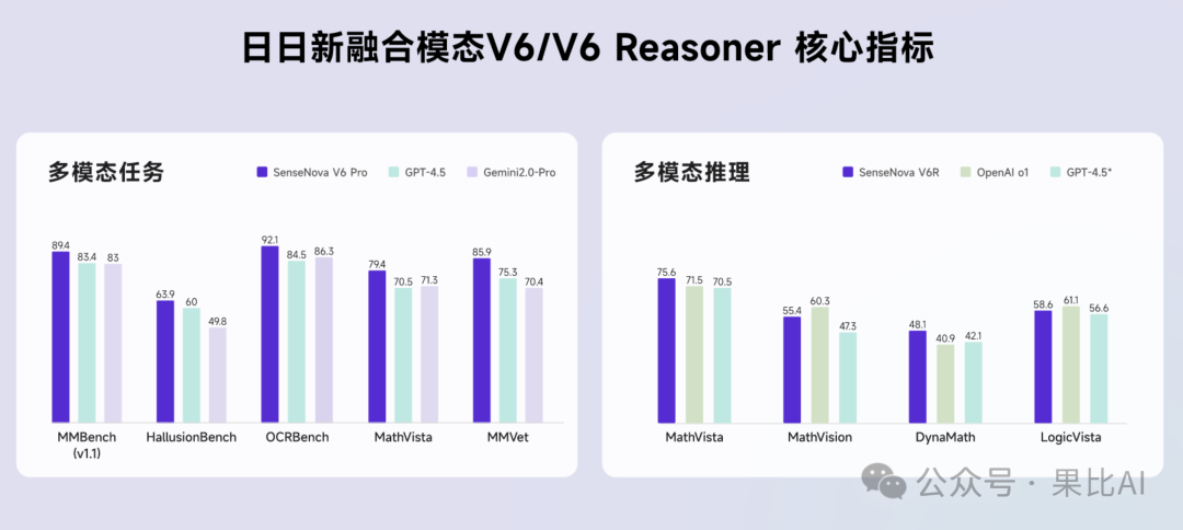 动画应用领域_TPU在动画和游戏行业的应用探索_应用动画方案