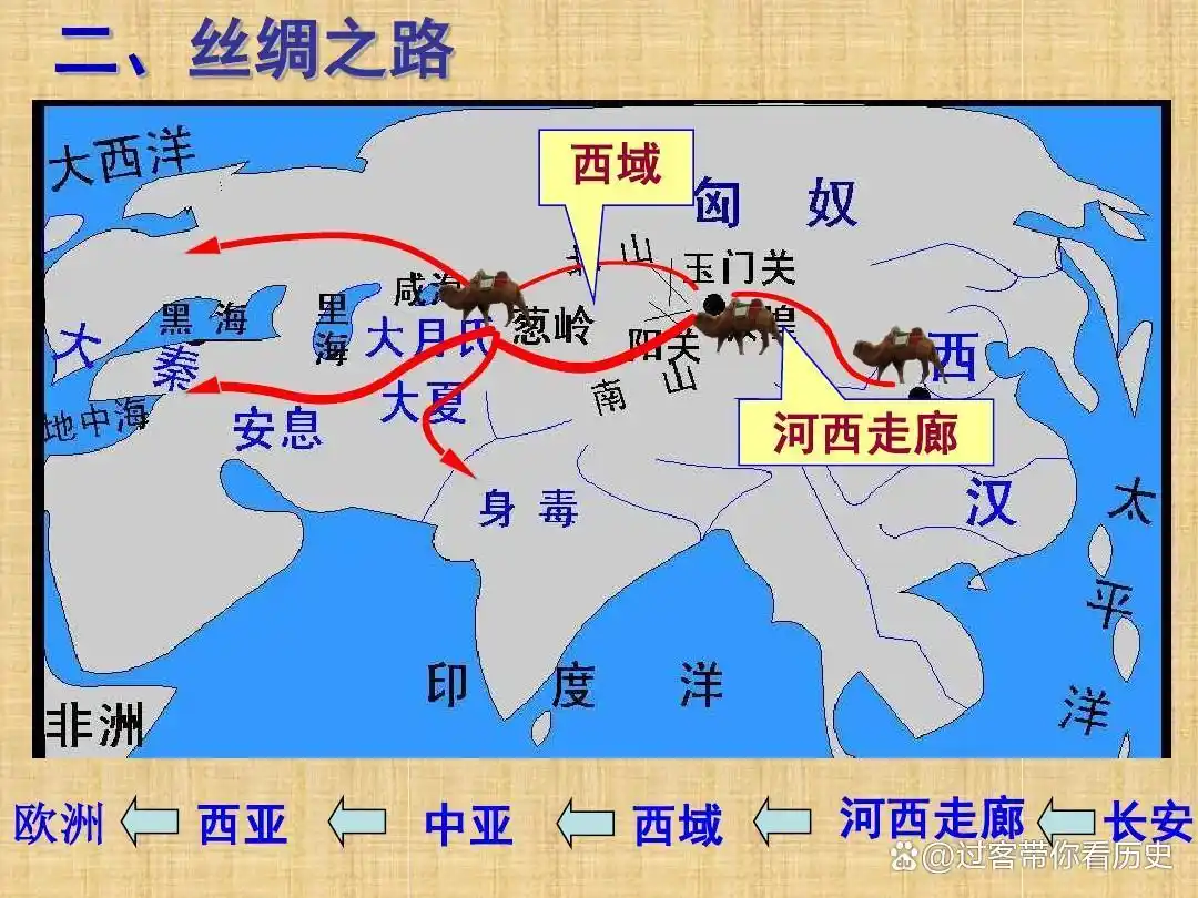 汉朝匈奴之战的历史意义_汉朝与匈奴的历史博弈_匈奴汉朝博弈历史背景