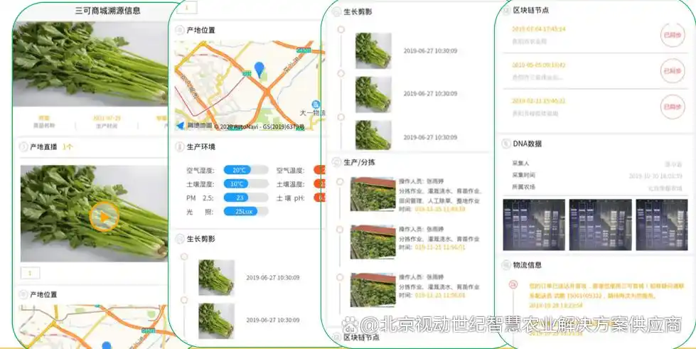 分析数字货币在食品安全中的应用：如何实现追溯体系与消费者信任_分析数字货币在食品安全中的应用：如何实现追溯体系与消费者信任_分析数字货币在食品安全中的应用：如何实现追溯体系与消费者信任