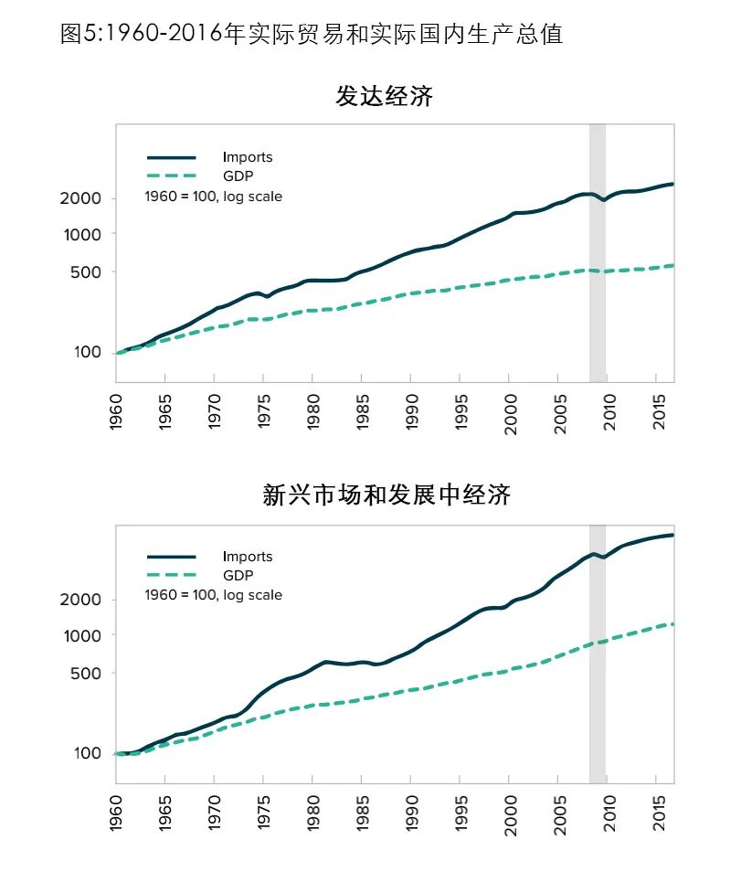 货币估值模型_如何评估不同虚拟货币的投资价值：从技术、团队到市场需求_虚拟资产价值评估