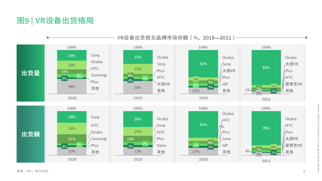 货币估值模型_虚拟币价值认定_如何评估不同虚拟货币的投资价值：从技术、团队到市场需求