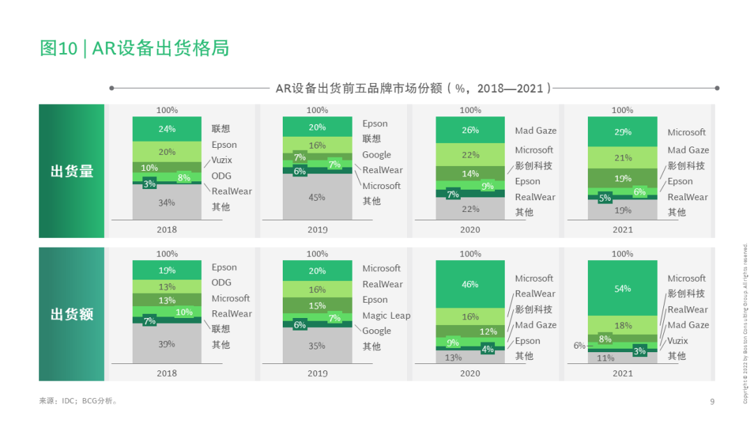 如何评估不同虚拟货币的投资价值：从技术、团队到市场需求_货币估值模型_虚拟币价值认定