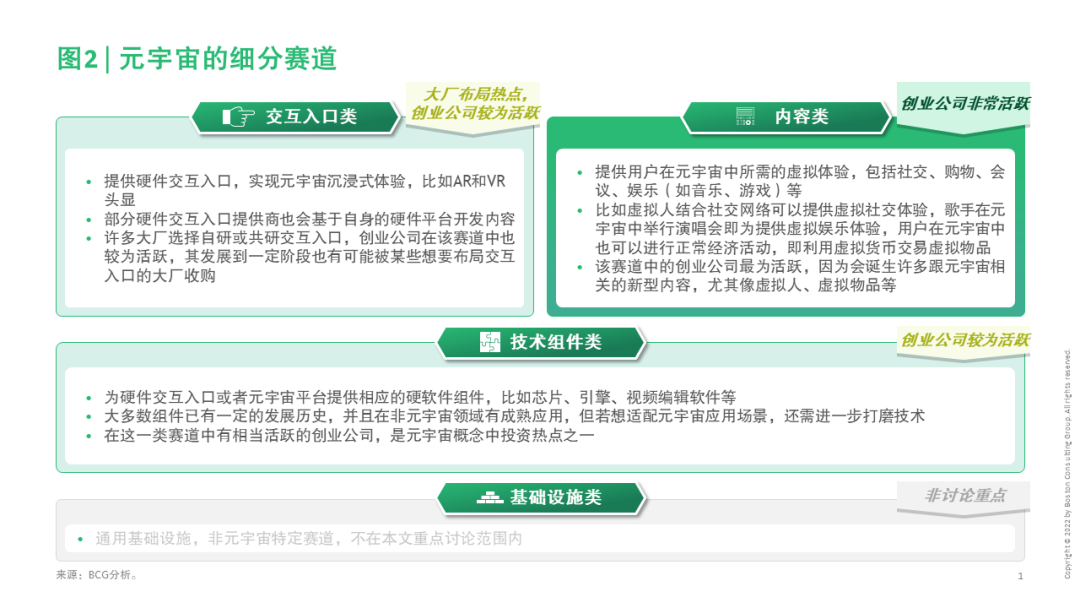 货币估值模型_如何评估不同虚拟货币的投资价值：从技术、团队到市场需求_虚拟币价值认定