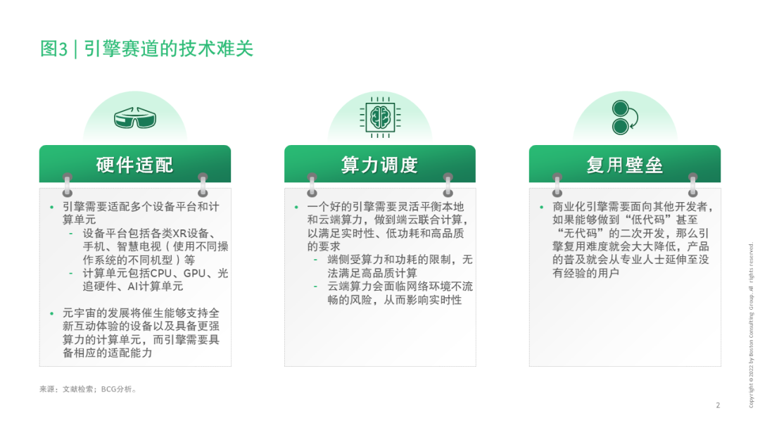 虚拟币价值认定_货币估值模型_如何评估不同虚拟货币的投资价值：从技术、团队到市场需求
