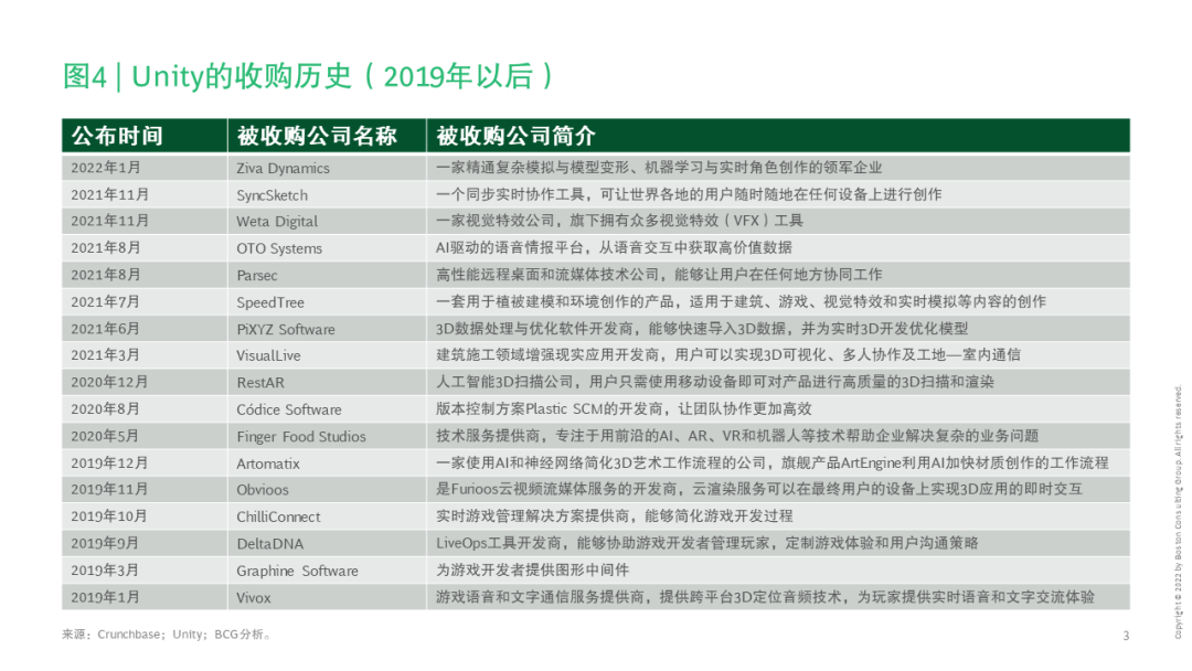 货币估值模型_如何评估不同虚拟货币的投资价值：从技术、团队到市场需求_虚拟币价值认定