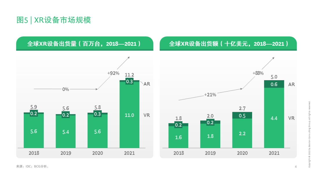 虚拟币价值认定_如何评估不同虚拟货币的投资价值：从技术、团队到市场需求_货币估值模型