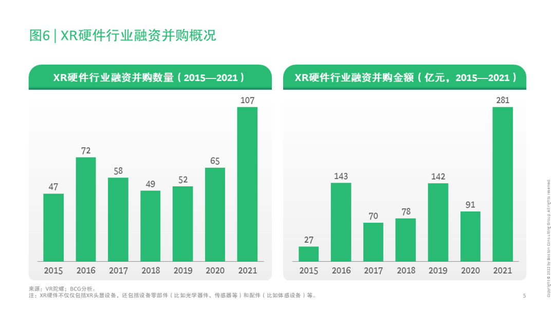 如何评估不同虚拟货币的投资价值：从技术、团队到市场需求_货币估值模型_虚拟币价值认定