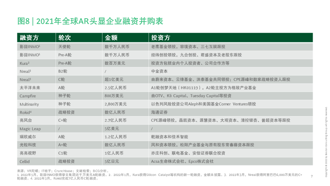 如何评估不同虚拟货币的投资价值：从技术、团队到市场需求_货币估值模型_虚拟币价值认定