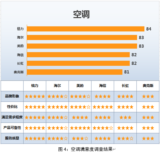 小米售后约满了还能去吗_小米手机的售后服务与用户满意度_小米售后服务规范承诺