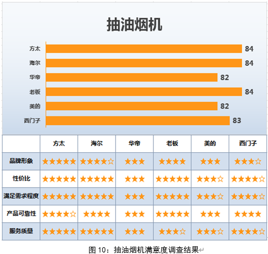 小米售后约满了还能去吗_小米手机的售后服务与用户满意度_小米售后服务规范承诺