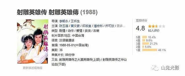 朱茵的影视作品市场反响_播放朱茵主演的影片_朱茵音乐