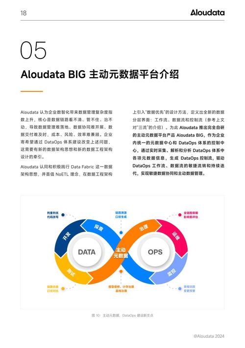 访问TP官方网站下载资料，掌握新兴币种基本情况和历史渊源的方法