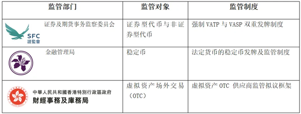论数字货币的法律属性_法律对数字货币价值怎么认定_选择数字货币的法律与合规考虑