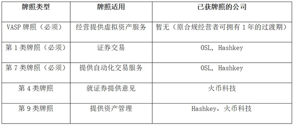 论数字货币的法律属性_法律对数字货币价值怎么认定_选择数字货币的法律与合规考虑