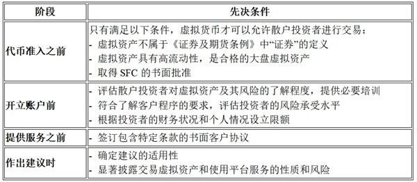 法律对数字货币价值怎么认定_论数字货币的法律属性_选择数字货币的法律与合规考虑