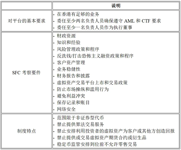 法律对数字货币价值怎么认定_论数字货币的法律属性_选择数字货币的法律与合规考虑