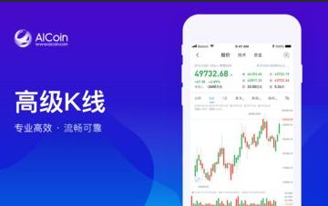Aicoin交易所