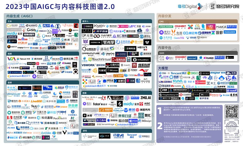数字化转型国企_中国数字文化集团张国洪_张国华如何推动企业的数字化转型