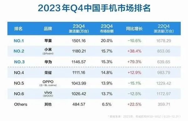 小米汽车的技术保障与生产效率_小米汽车生产线_小米汽车产业链