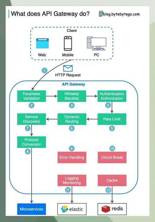 必要app是什么公司_从tp官方网站下载app的必要步骤，让你事半功倍。_必要app是什么软件