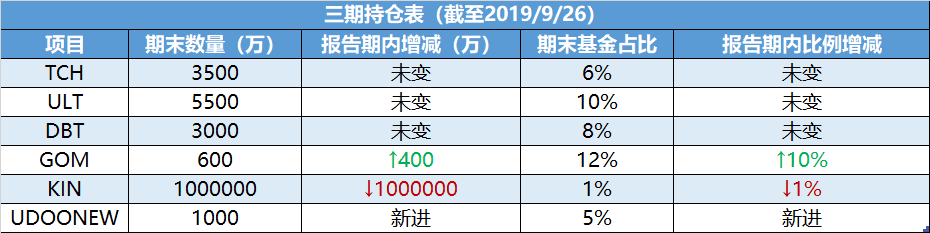 交易所流动性挖矿_探索SOL币的交易平台与流动性：如何选择最佳的交易所_流动币价格今日行情