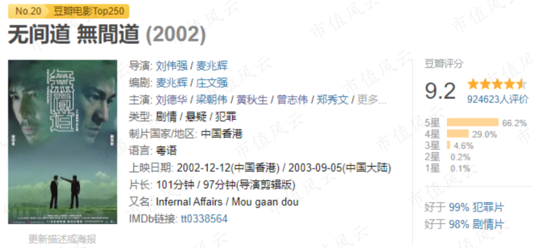 周星驰在全球影响大吗_周星驰在全球影坛的影响力_周星驰影响力最大的电影