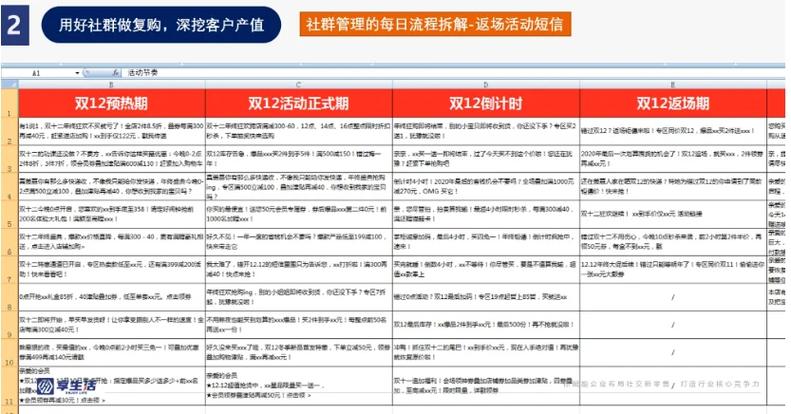 在TokenPocket官方平台建投资社群及注册操作详细步骤讲解