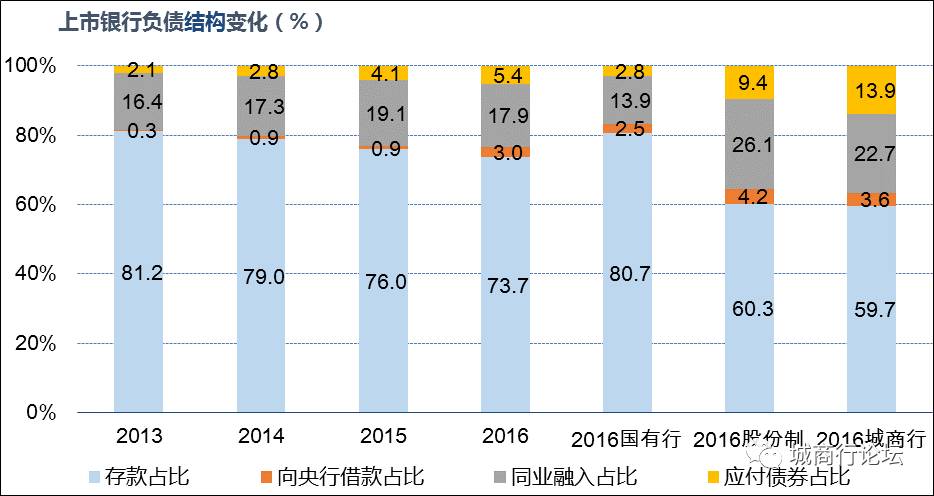 不同币种间的套利机会：如何利用市场波动实现收益_套利的收益波动性很大_波动率套利