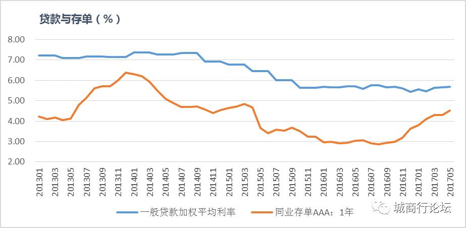 波动率套利_不同币种间的套利机会：如何利用市场波动实现收益_套利的收益波动性很大