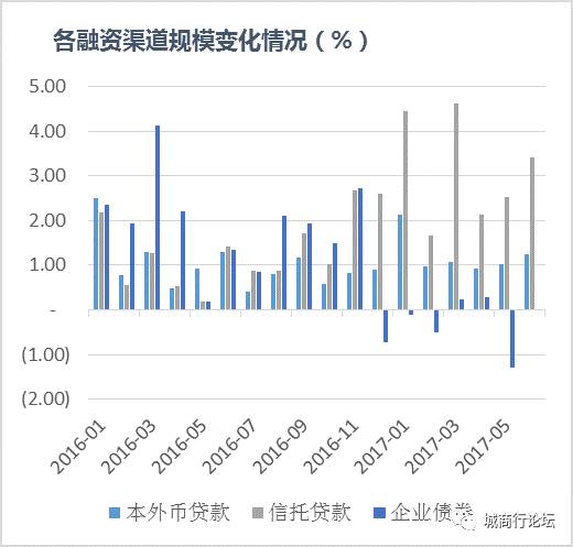 不同币种间的套利机会：如何利用市场波动实现收益_波动率套利_套利的收益波动性很大