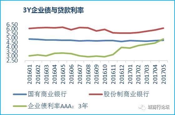 套利的收益波动性很大_波动率套利_不同币种间的套利机会：如何利用市场波动实现收益