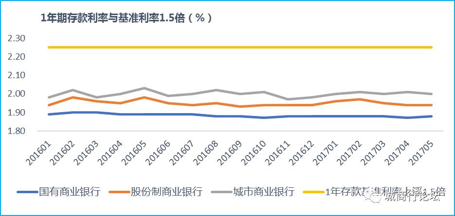 波动率套利_套利的收益波动性很大_不同币种间的套利机会：如何利用市场波动实现收益